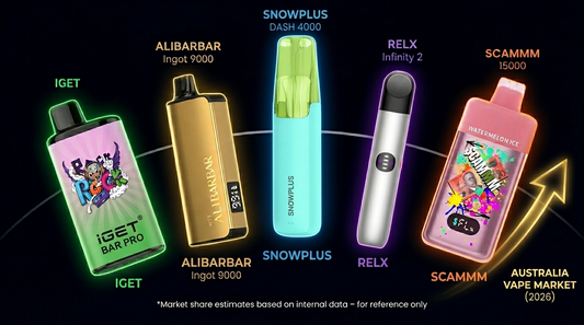 Most Popular Vape Brands in Australia Right Now 2026