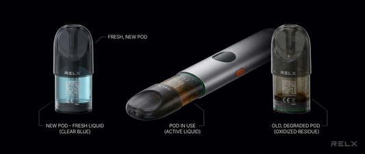RELX Pod Care: When to Replace, How to Store, and Common Mistakes to Avoid