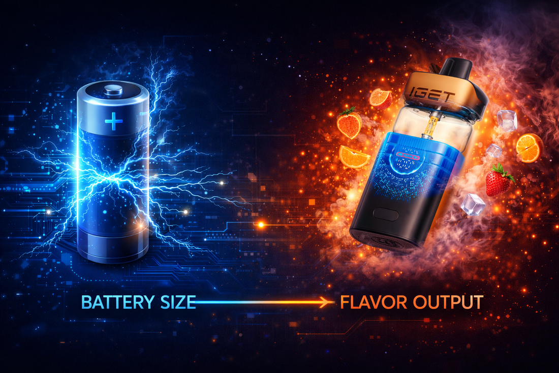 Battery Size vs Flavor Output: What Actually Matters in Daily Vaping